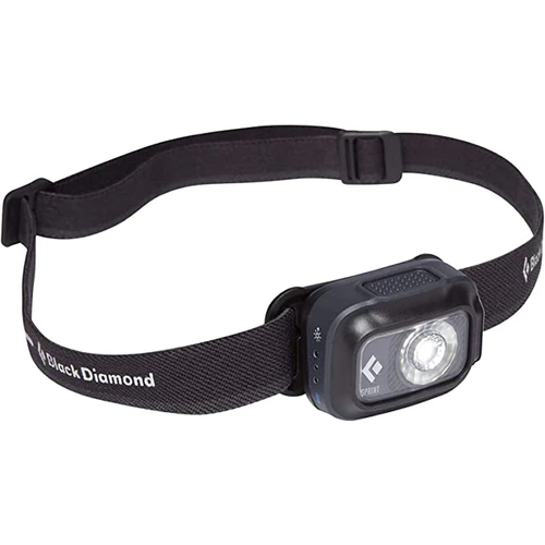 Headlamp